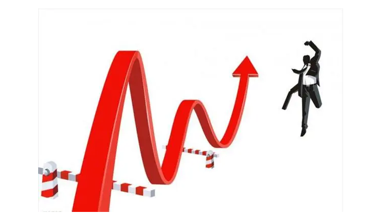 郑州期货配资，助你资金倍增，把握市场先机