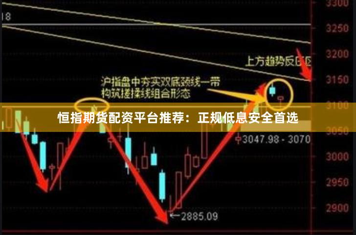 恒指期货配资平台推荐：正规低息安全首选